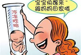 爱心供卵代怀助孕咨询哪家好